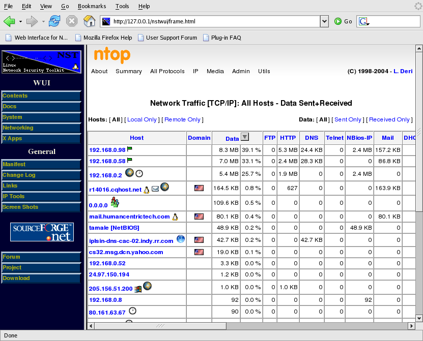 Using ntop On the Wireless Network
