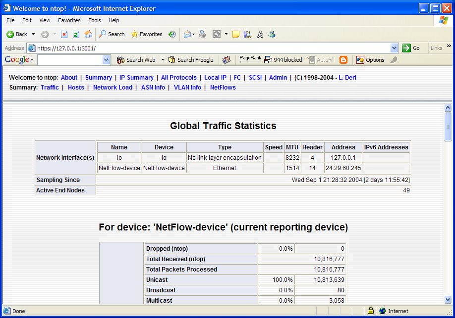 Ntop NetFlow Global Traffic Statistics