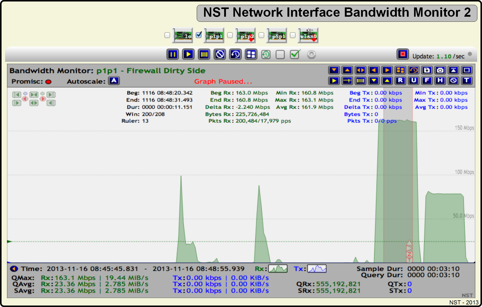 NST Network Bandwidth Monitor 2