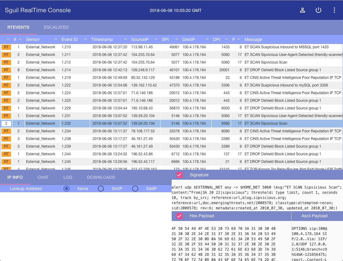 NST 28 Release - Sguil Realtime Security Console